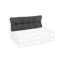 Cuscino schienale pallet in tessuto Poly carbon - Samnite